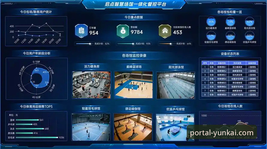 揭秘2026云开体育官网地址：安全入口与流畅体验背后的技术逻辑