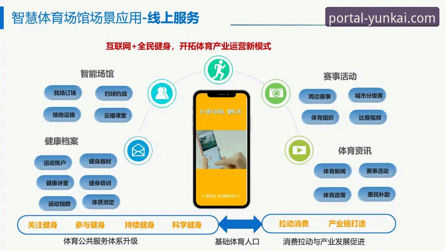 云开体育APP好用吗？资深用户深度体验与功能详解