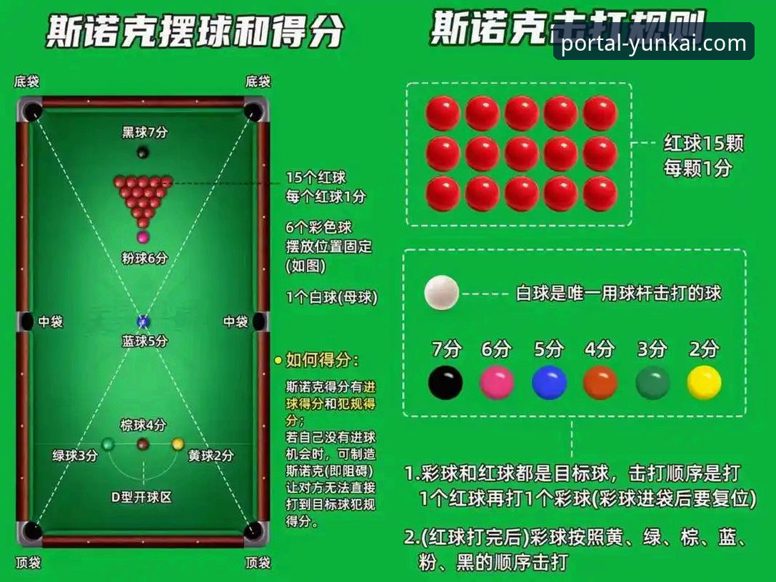 云开最新版本下载 复盘奥地利5-1大胜加纳:解析一场友谊赛的3个战术制胜点